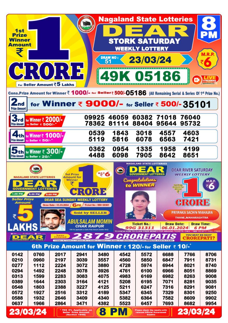 Lottery Result Today March 23, 2024