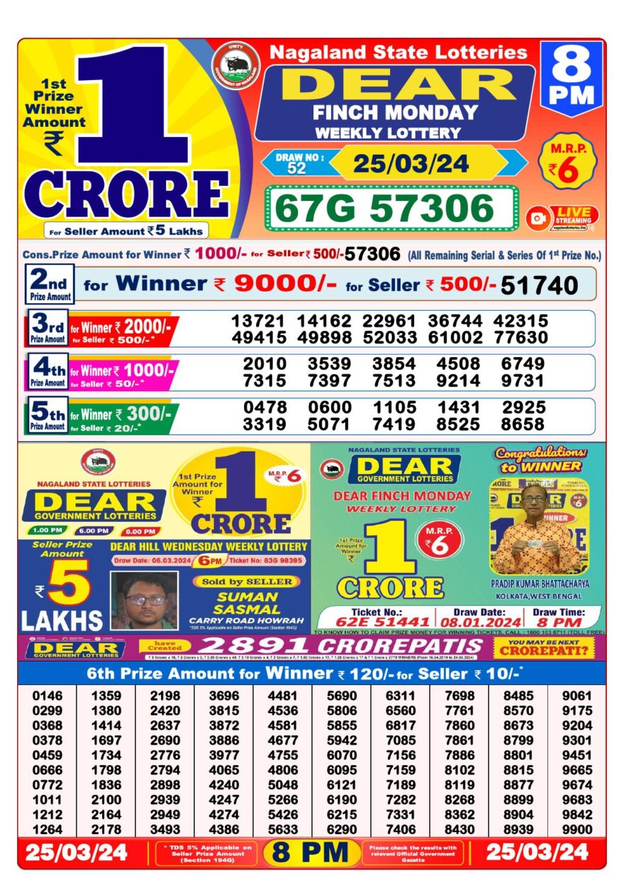 Lottery Result Today March 25, 2024