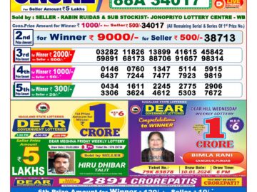 Lottery Result Today March 26, 2024