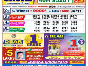 Lottery Result Today March 27, 2024