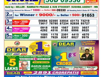 Lottery Result Today March 28, 2024