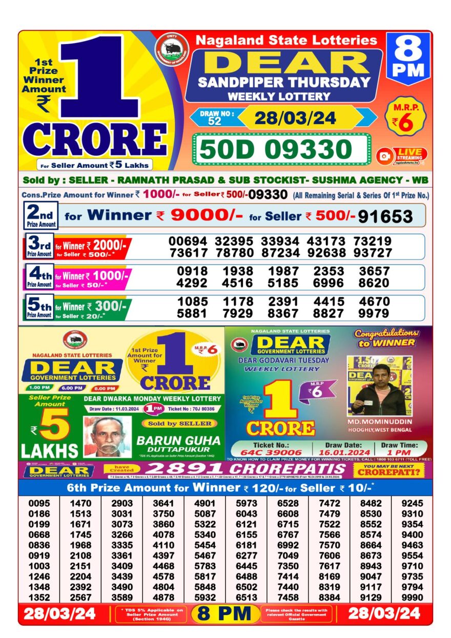 Lottery Result Today March 28, 2024