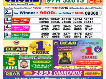 Lottery Result Today March 29, 2024