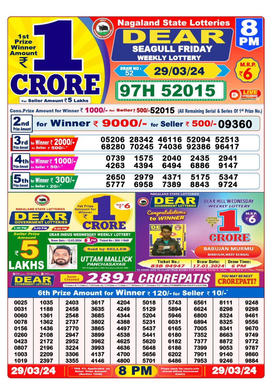 Lottery Result Today March 29, 2024