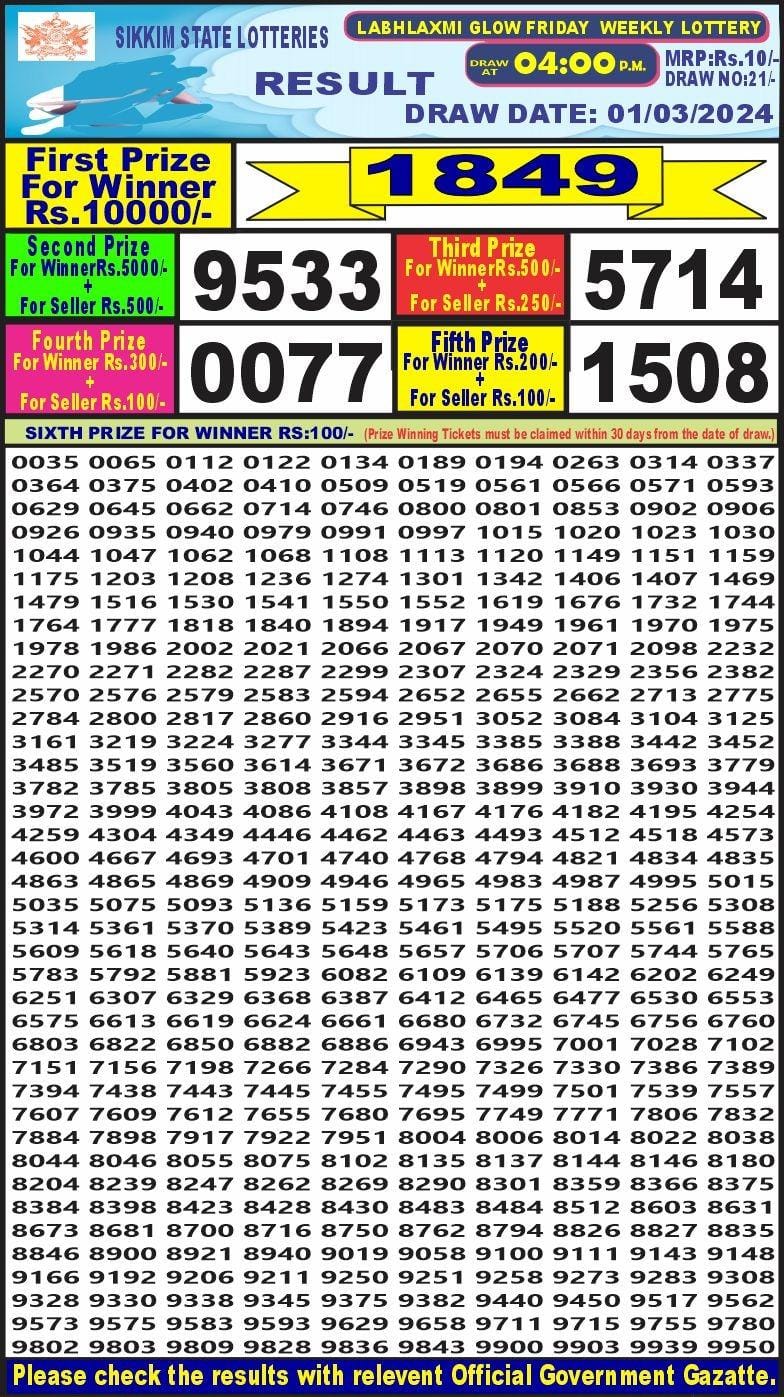 Lottery Result Today March 1, 2024