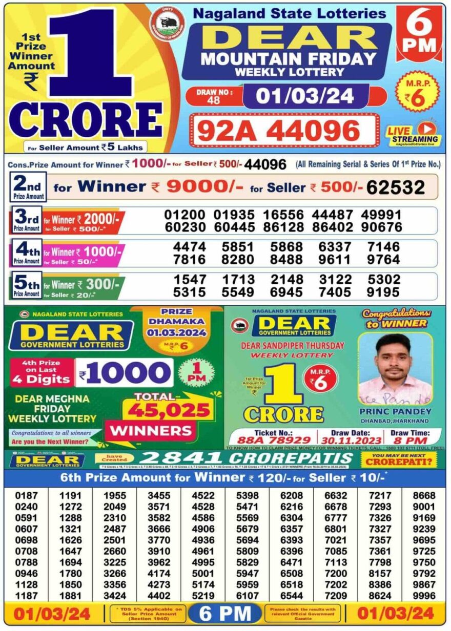 Lottery Result Today March 1, 2024