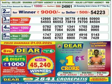 Lottery Result Today March 2, 2024