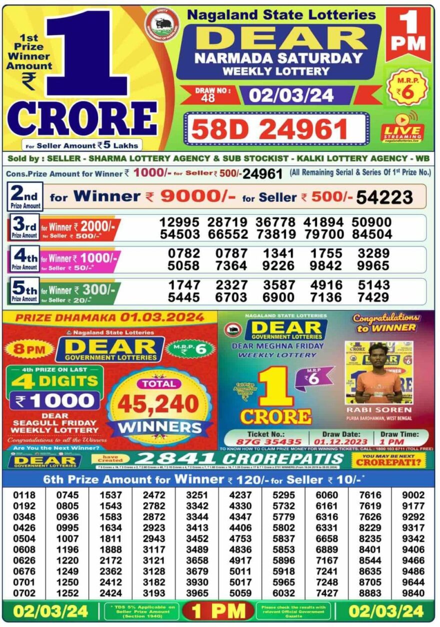 Lottery Result Today March 2, 2024