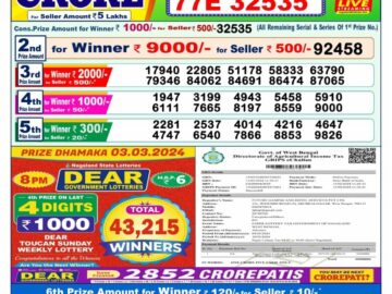 Lottery Result Today March 4, 2024