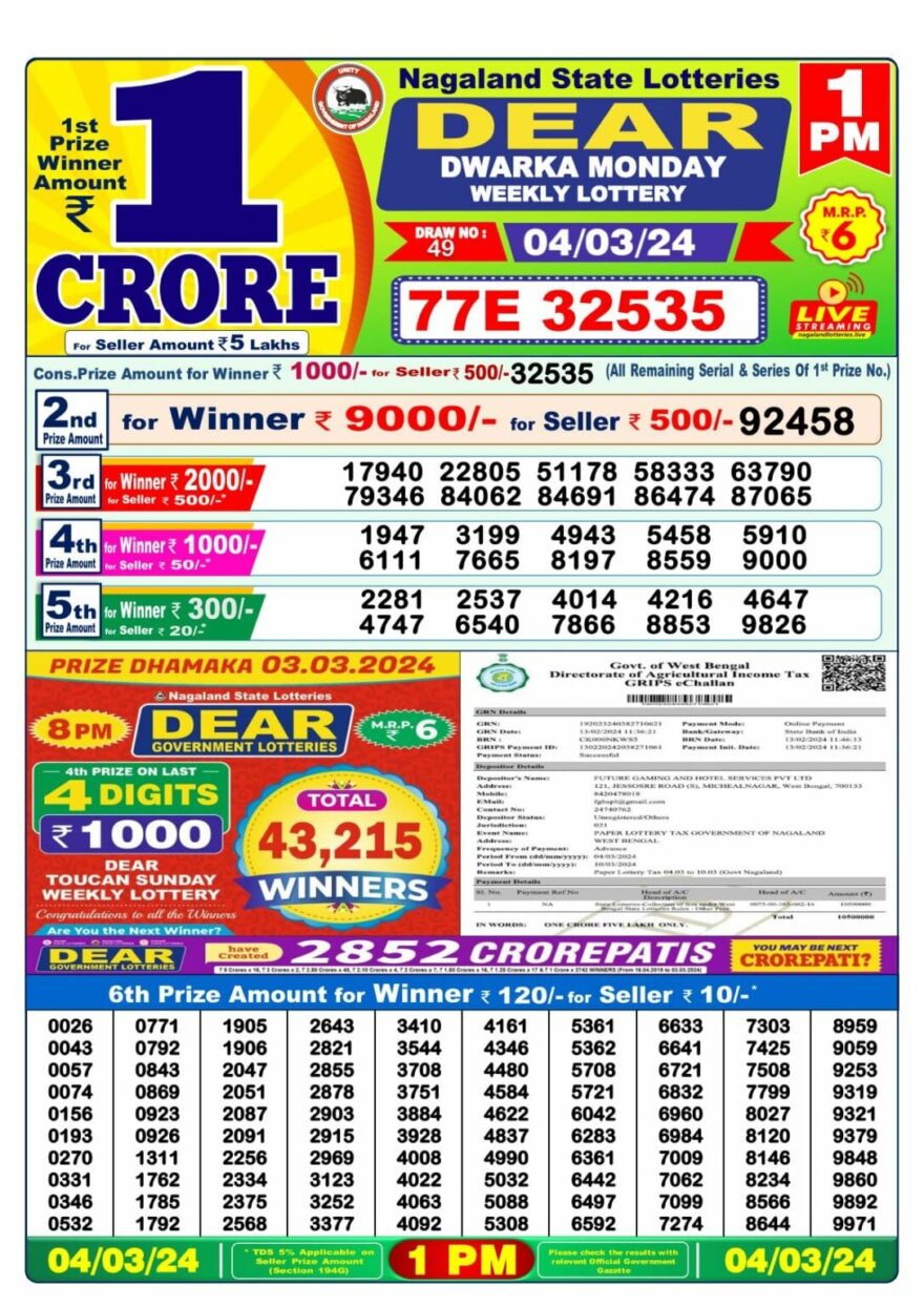 Lottery Result Today March 4, 2024