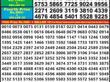 Lottery Result Today March 4, 2024