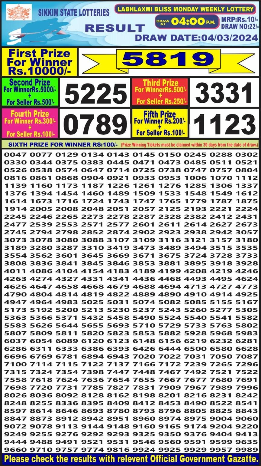 Lottery Result Today March 4, 2024