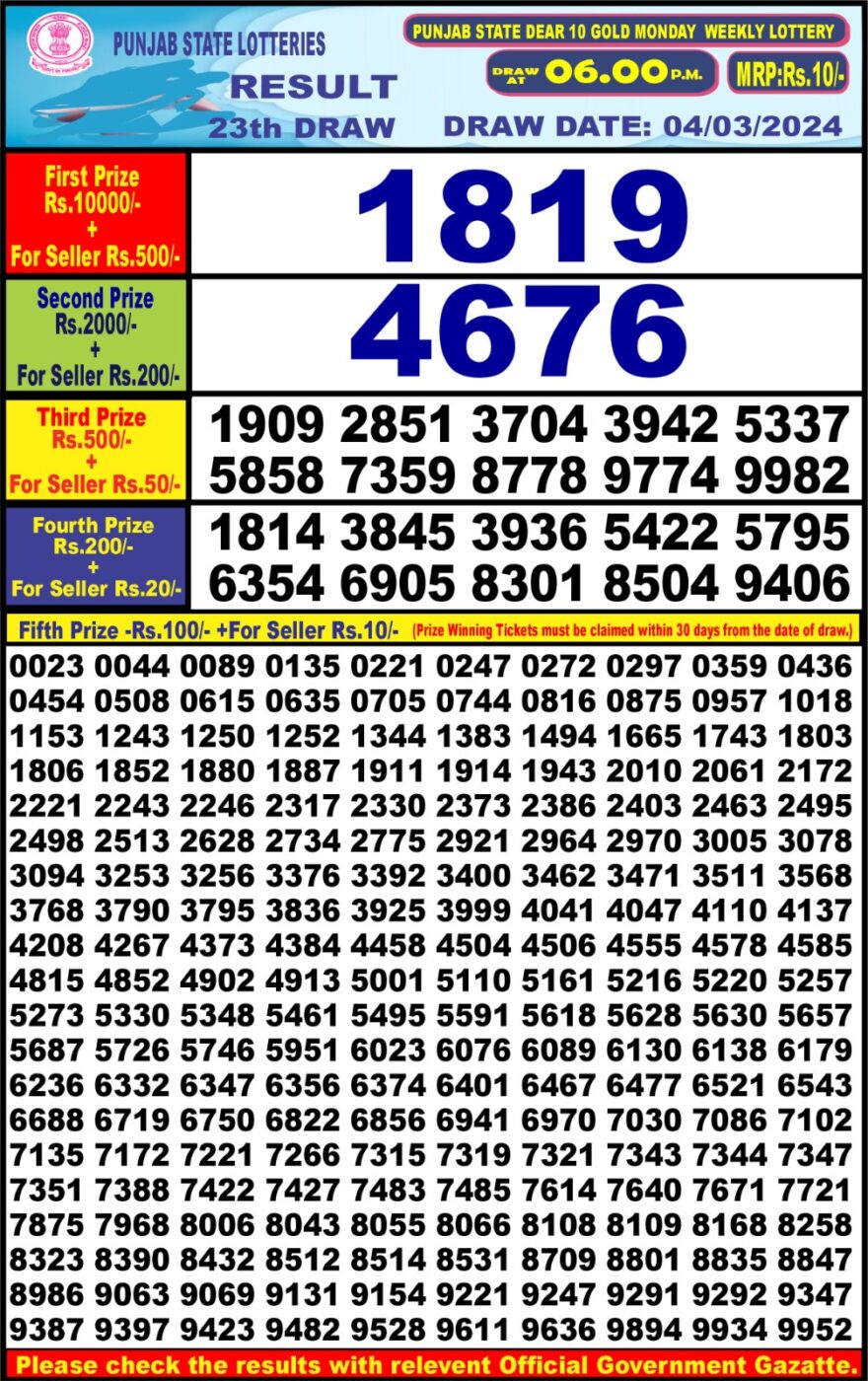 Lottery Result Today March 4, 2024