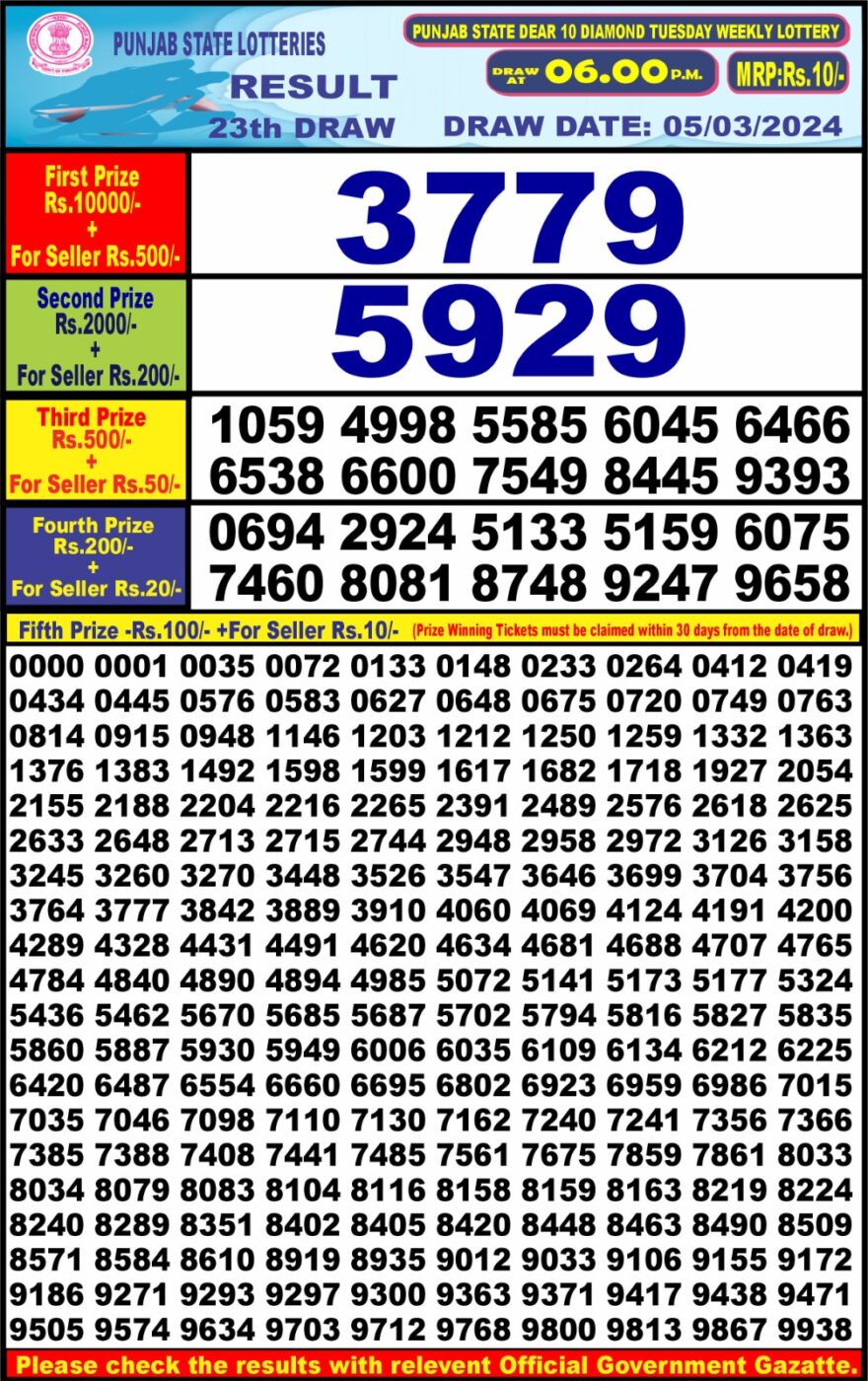 Lottery Result Today March 5, 2024