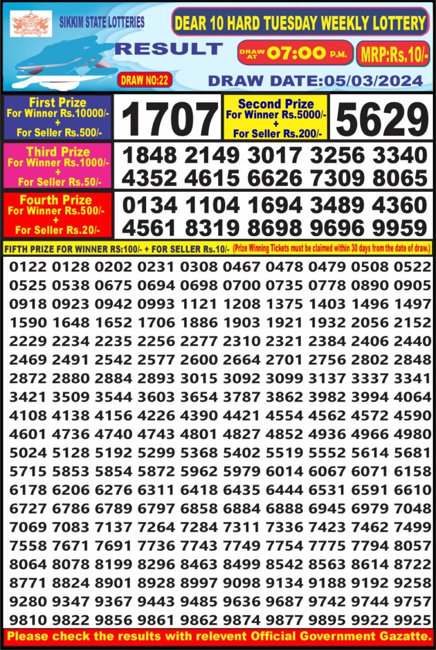 Lottery Result Today March 5, 2024