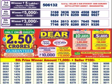 Lottery Result Today March 6, 2024