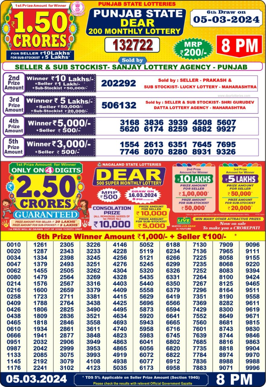 Lottery Result Today March 6, 2024