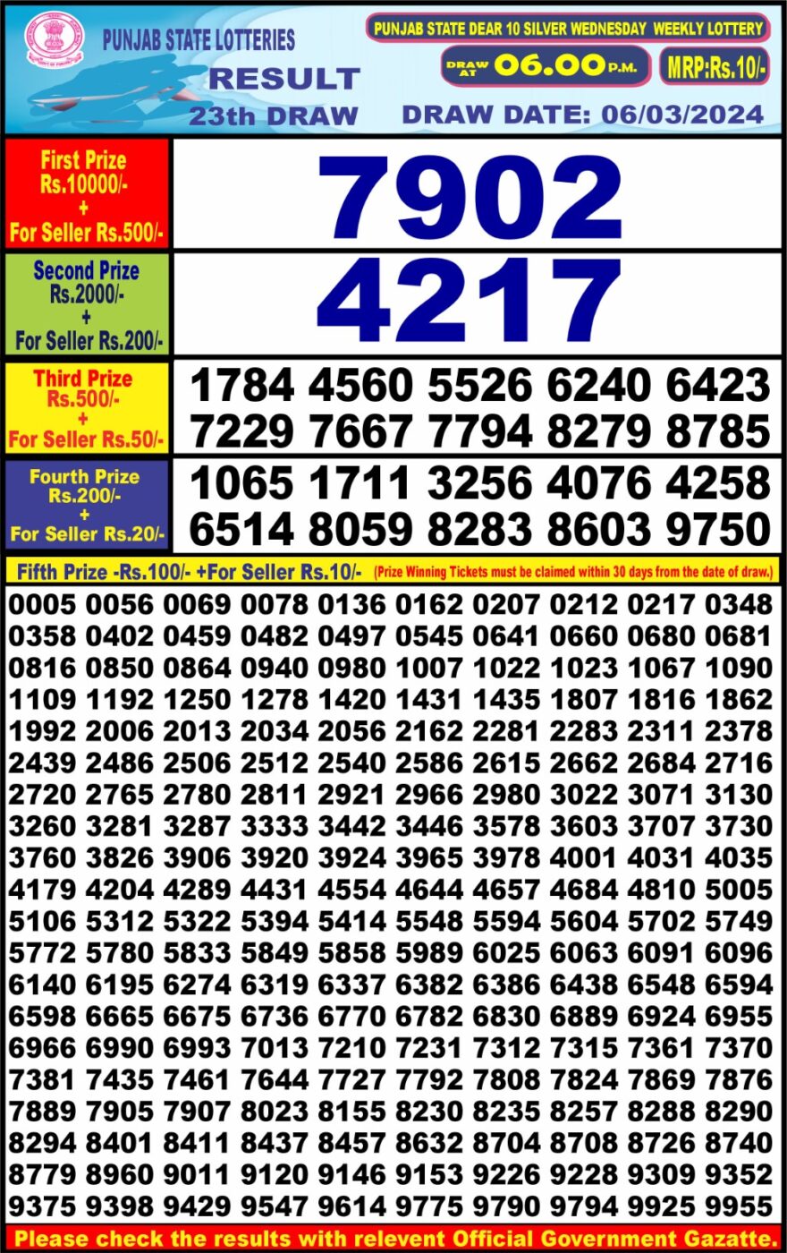 Lottery Result Today March 6, 2024