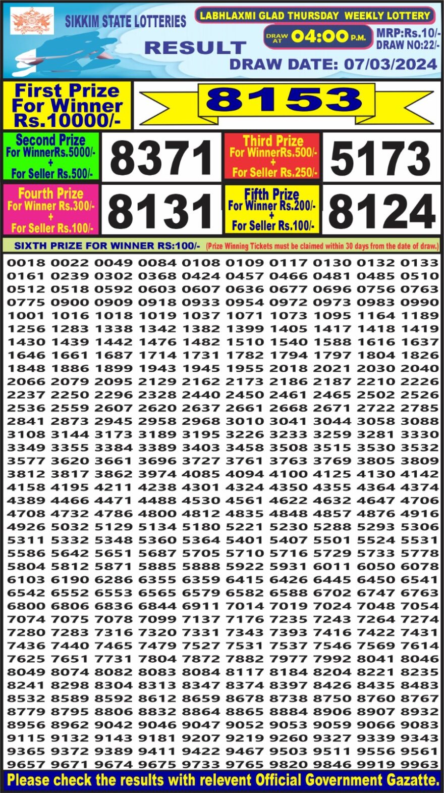 Lottery Result Today March 7, 2024