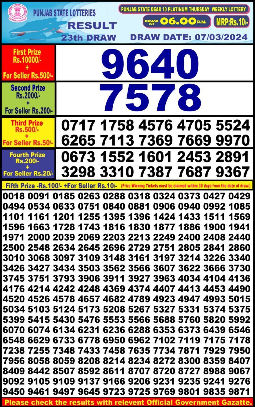 Lottery Result Today March 7, 2024