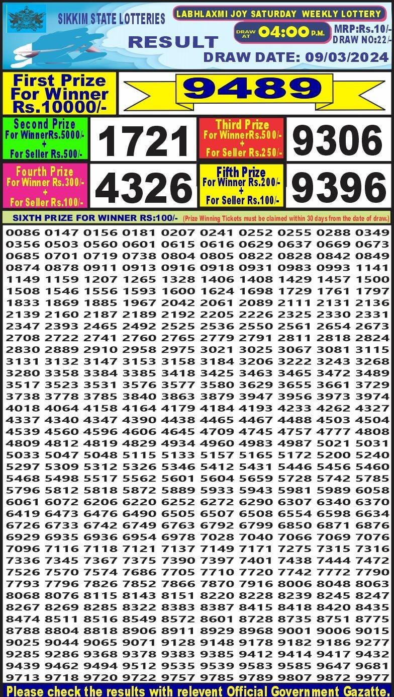 Lottery Result Today March 9, 2024