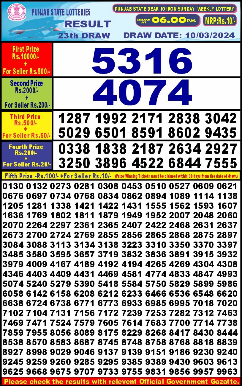 Lottery Result Today March 10, 2024