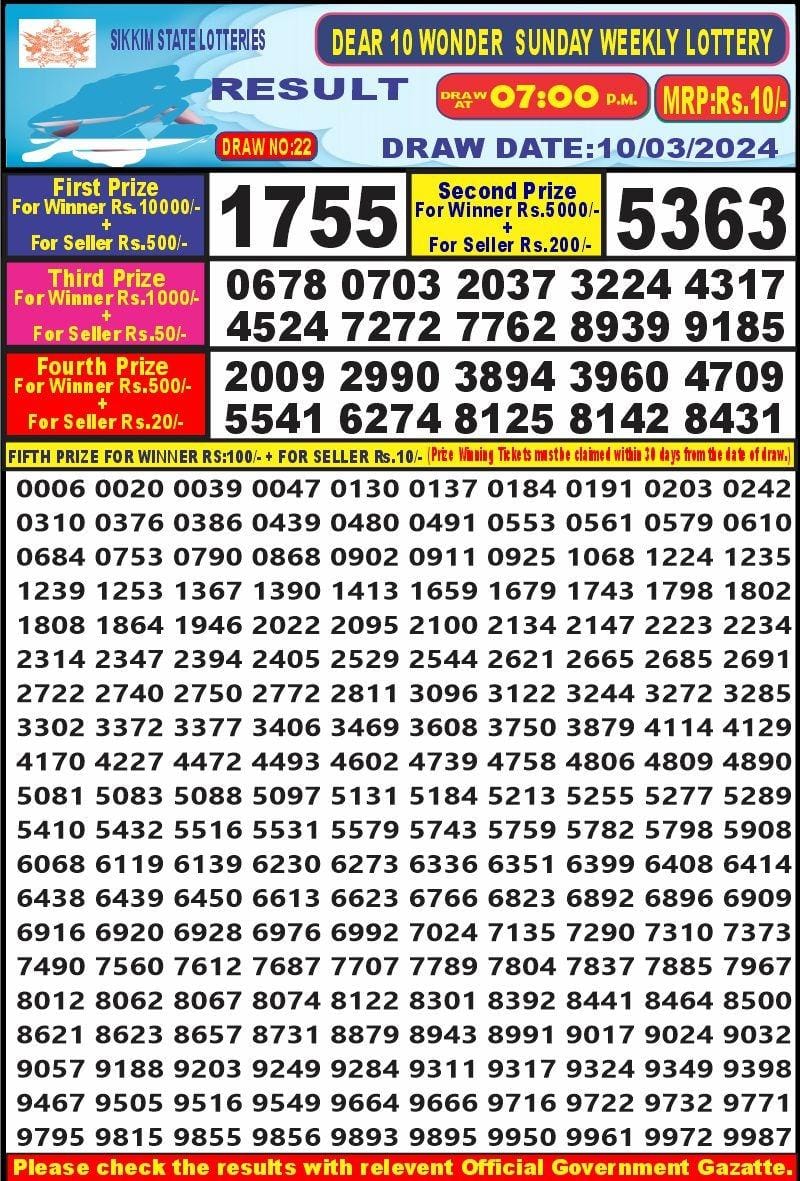 Lottery Result Today March 10, 2024