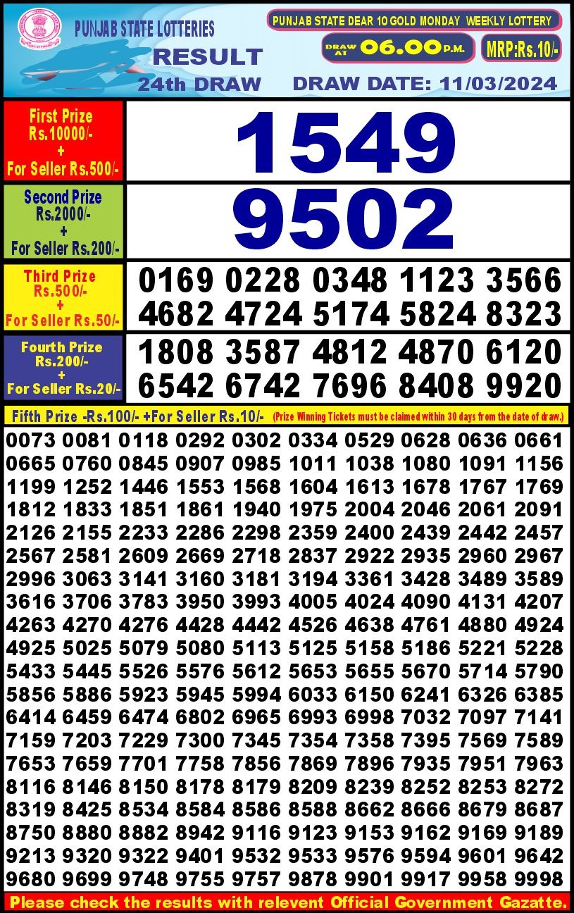 Lottery Result Today March 11, 2024