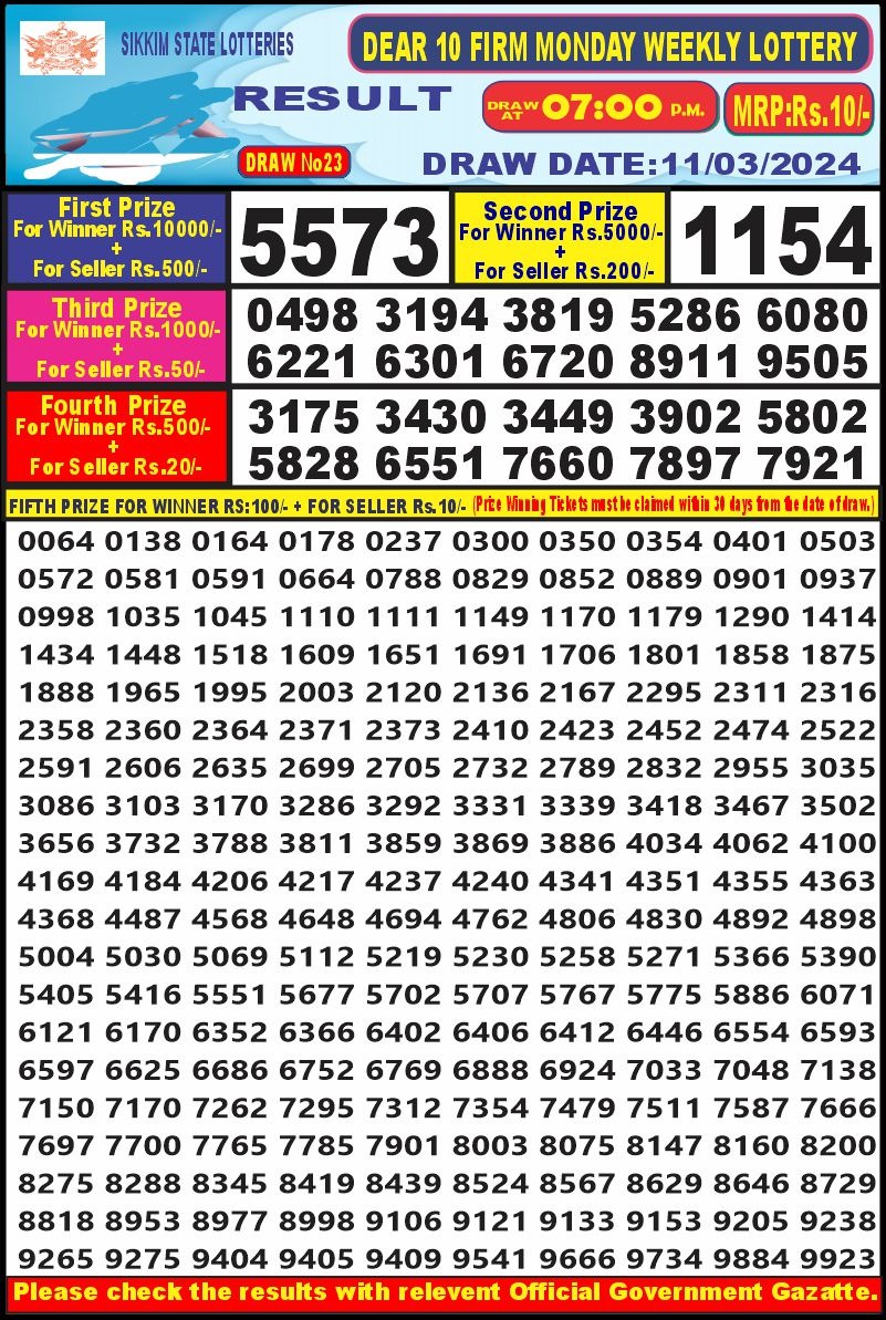 Lottery Result Today March 11, 2024