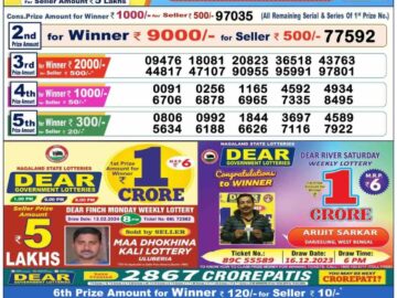 Lottery Result Today March 13, 2024