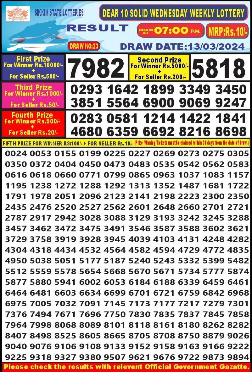 Lottery Result Today March 13, 2024