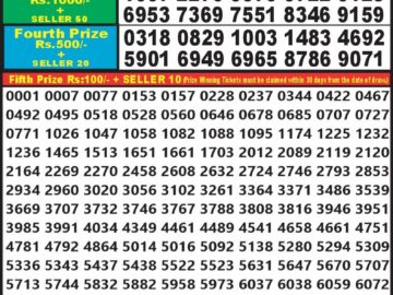 Lottery Result Today March 14, 2024