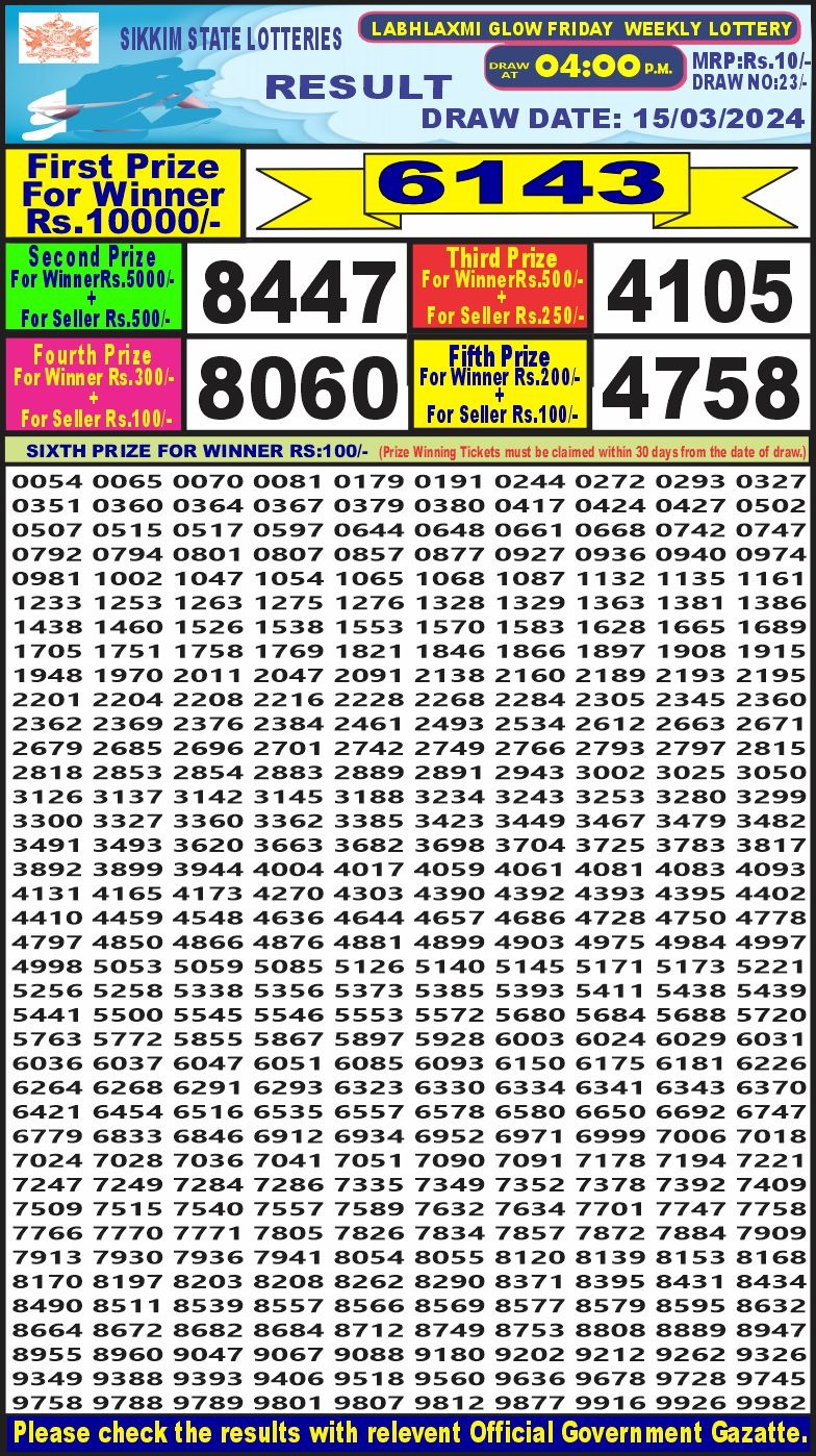 Lottery Result Today March 15, 2024