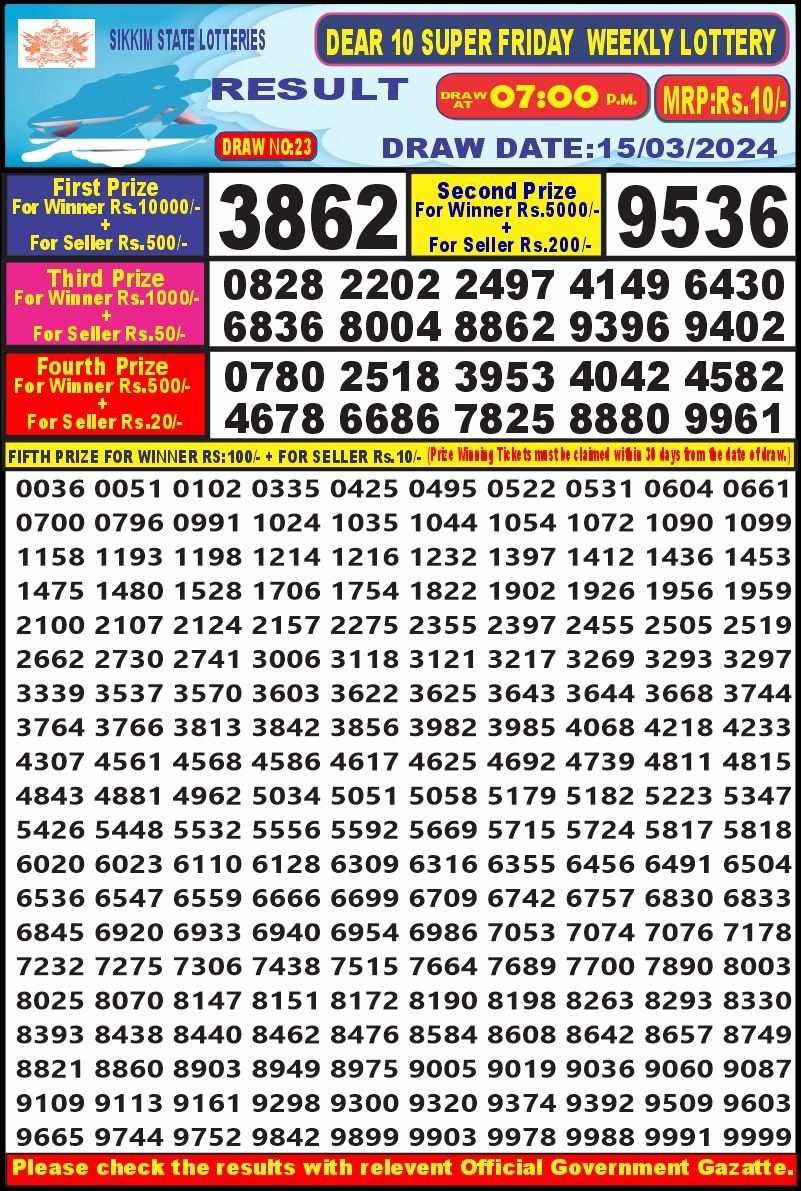 Lottery Result Today March 15, 2024