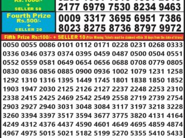 Lottery Result Today March 16, 2024