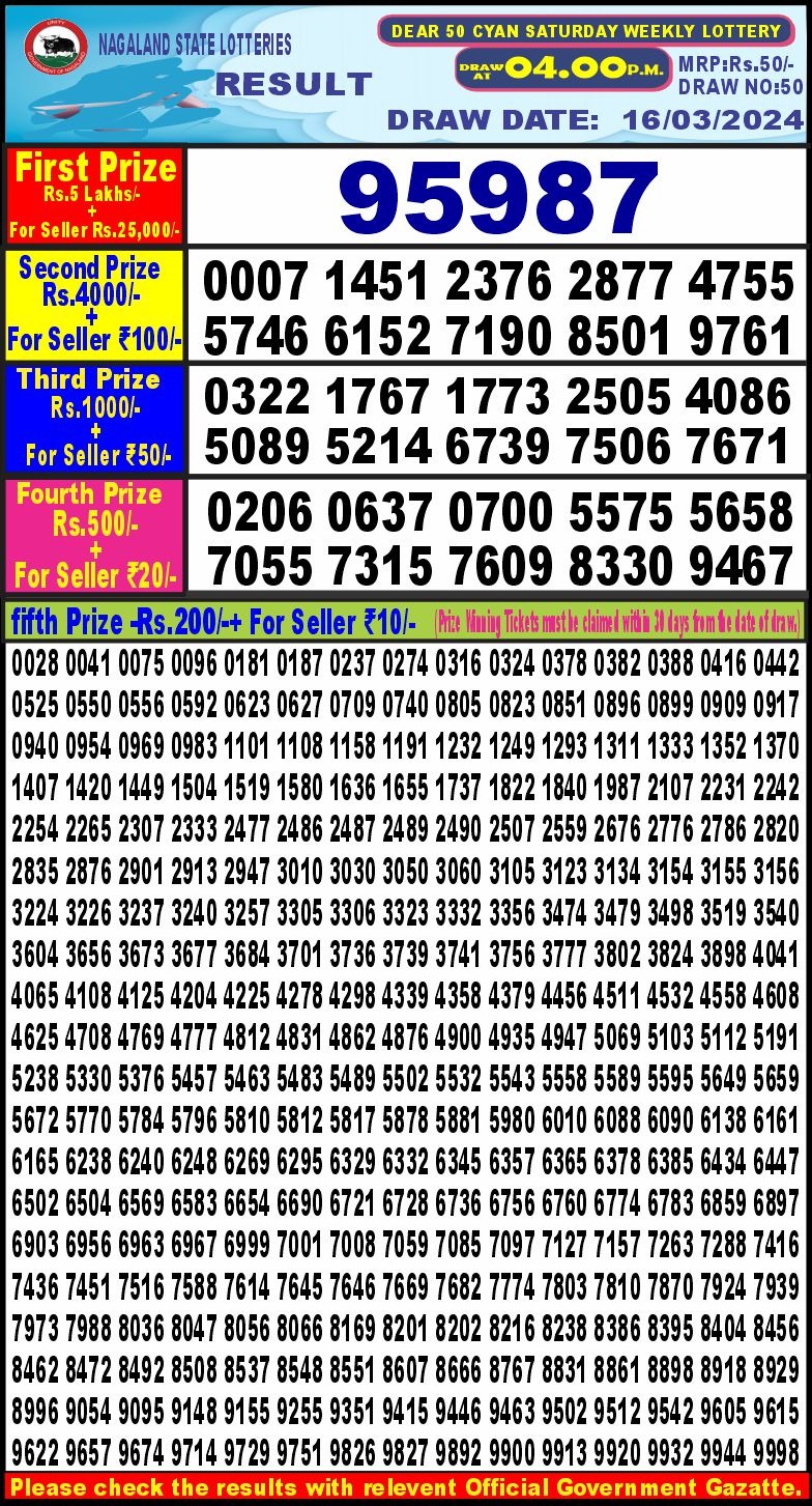 Lottery Result Today March 16, 2024