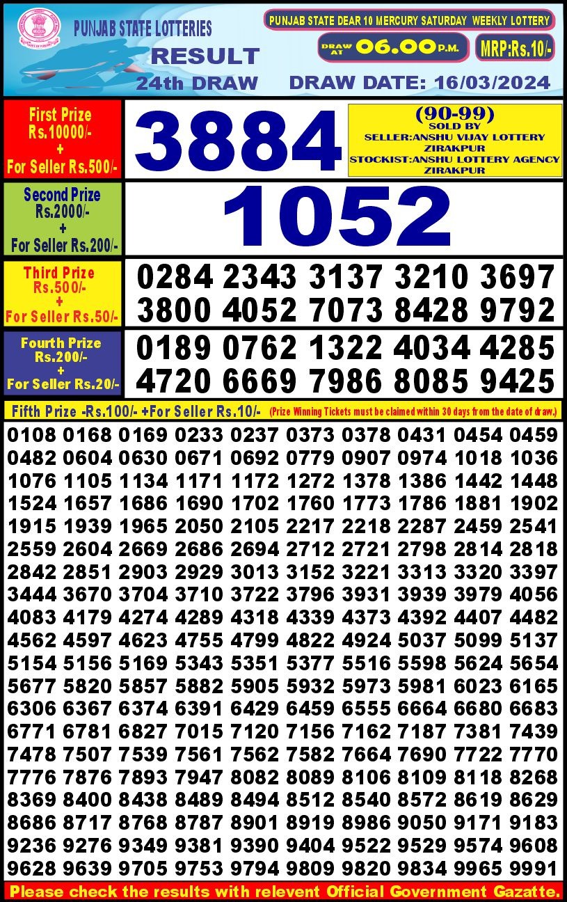 Lottery Result Today March 16, 2024