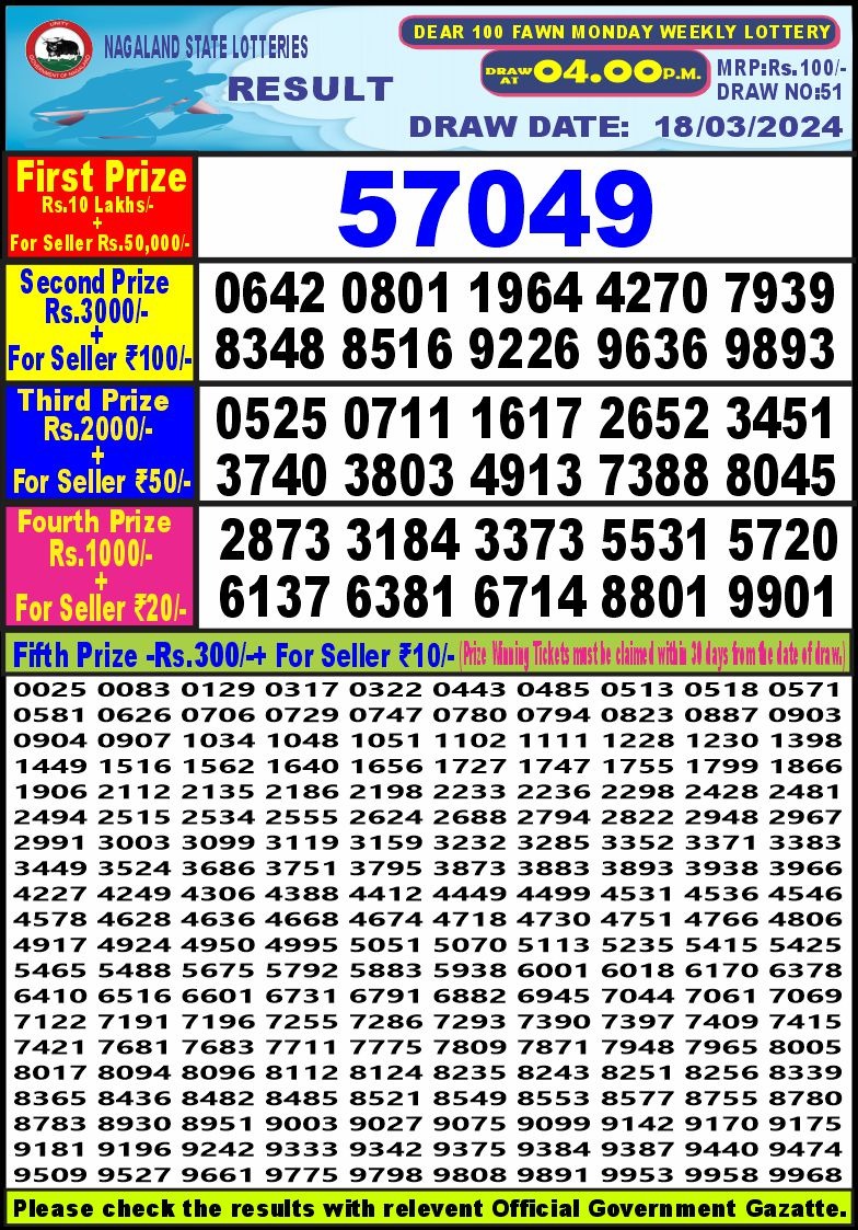 Lottery Result Today March 18, 2024