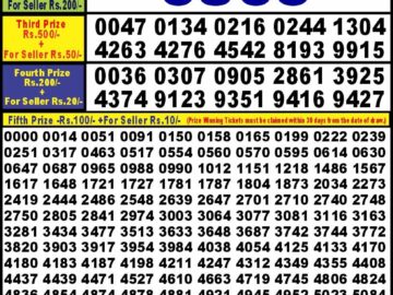 Lottery Result Today March 18, 2024