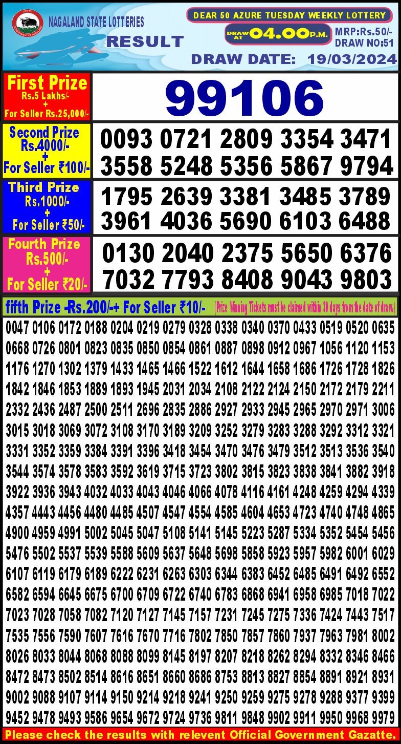 Lottery Result Today March 19, 2024