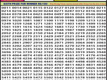 Lottery Result Today March 19, 2024