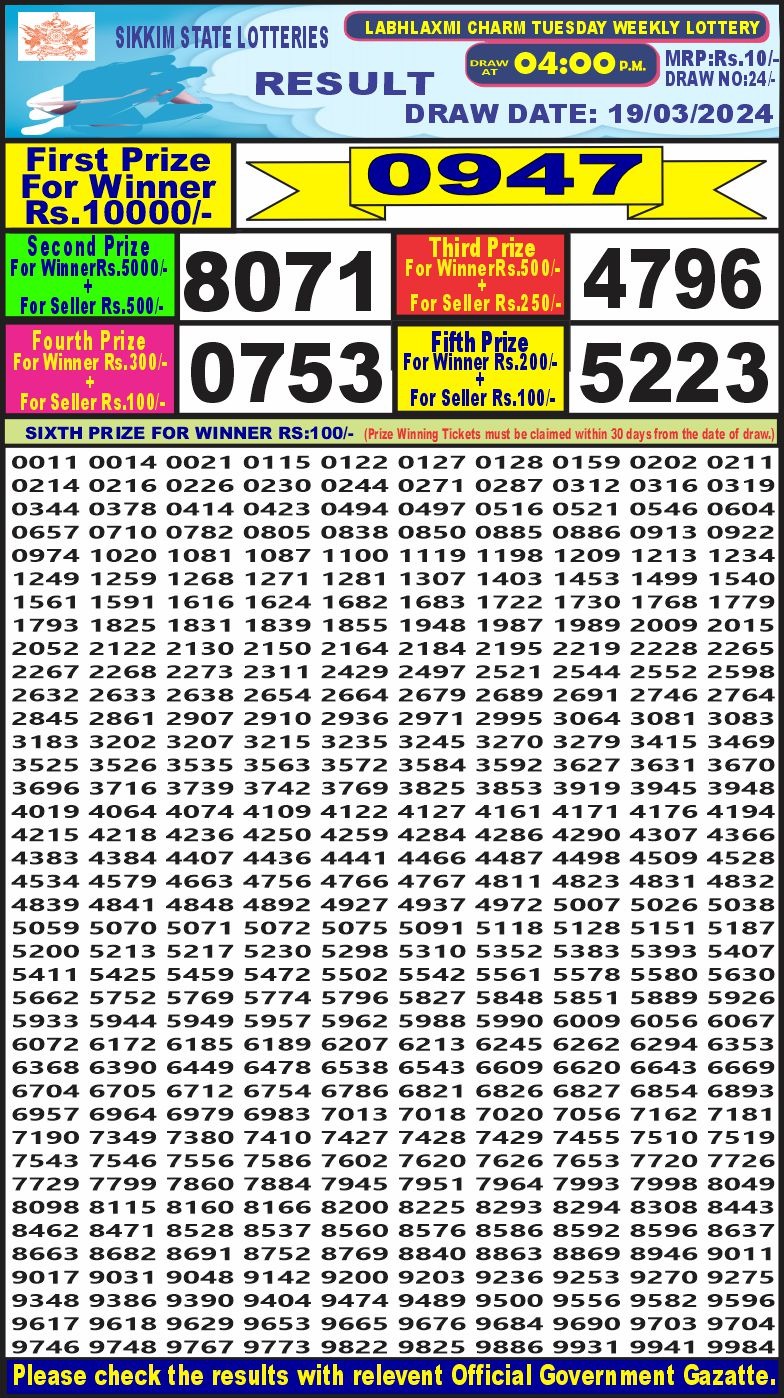 Lottery Result Today March 19, 2024