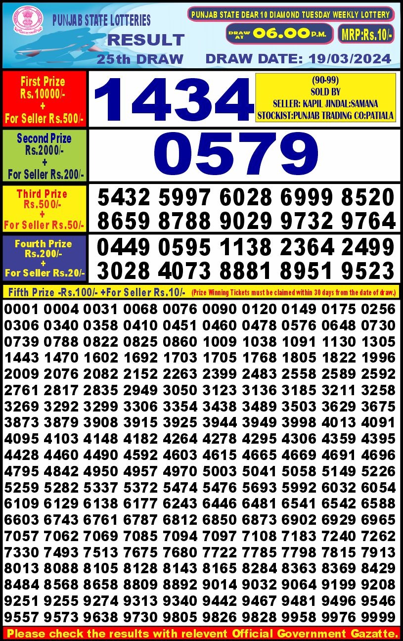 Lottery Result Today March 19, 2024