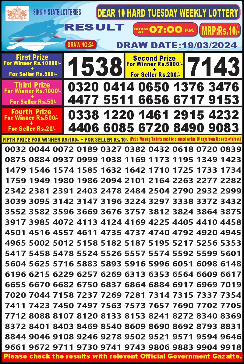 Lottery Result Today March 19, 2024