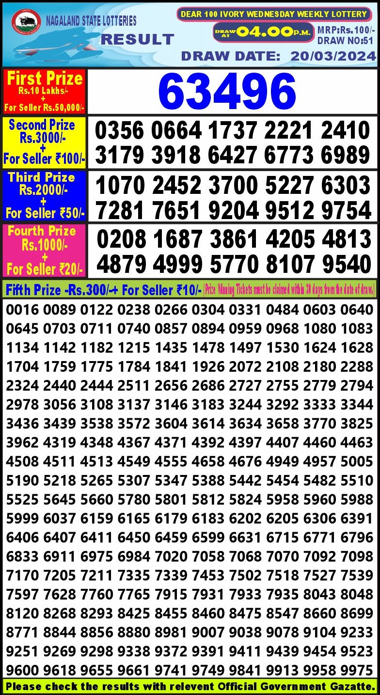 Lottery Result Today March 20, 2024