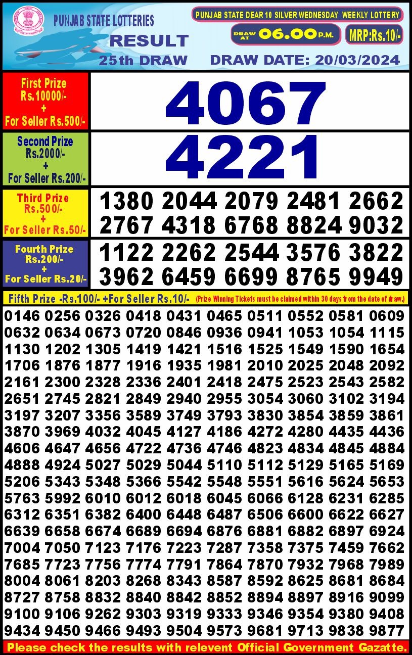 Lottery Result Today March 20, 2024