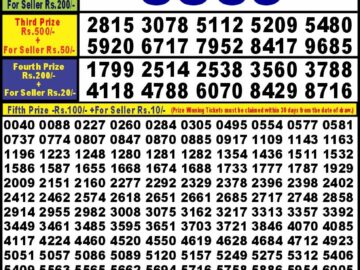 Lottery Result Today March 21, 2024