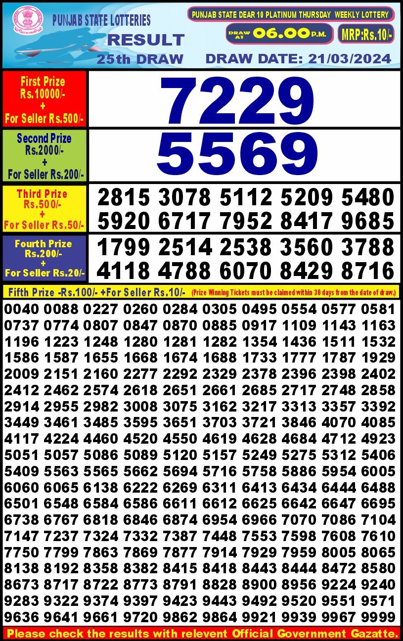 Lottery Result Today March 21, 2024