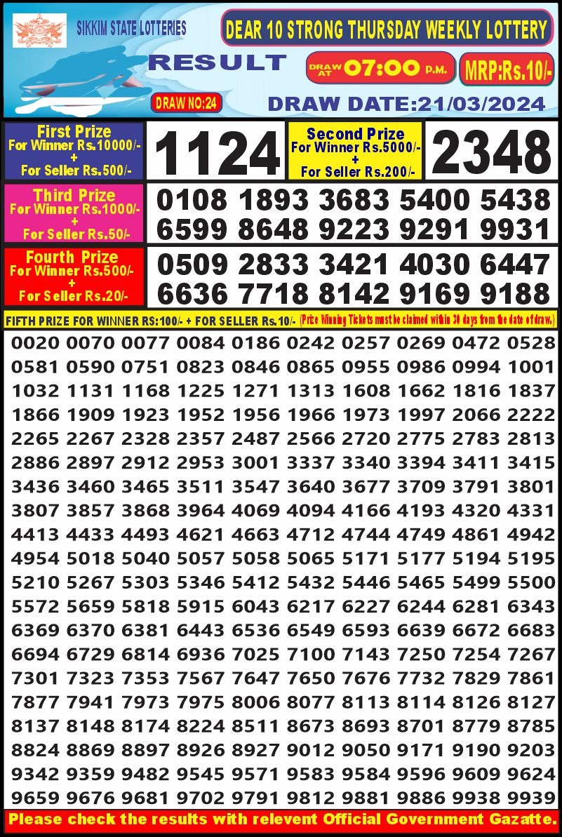 Lottery Result Today March 21, 2024