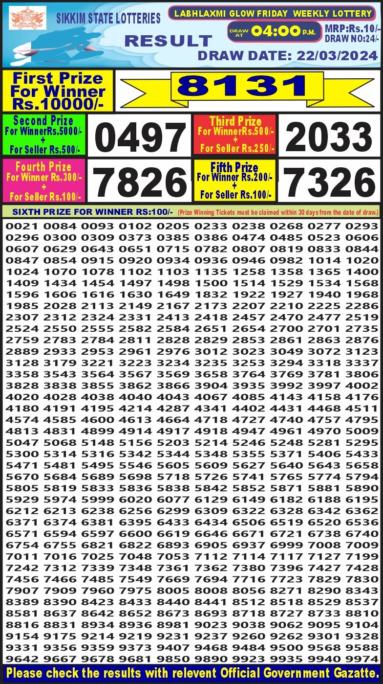 Lottery Result Today March 22, 2024